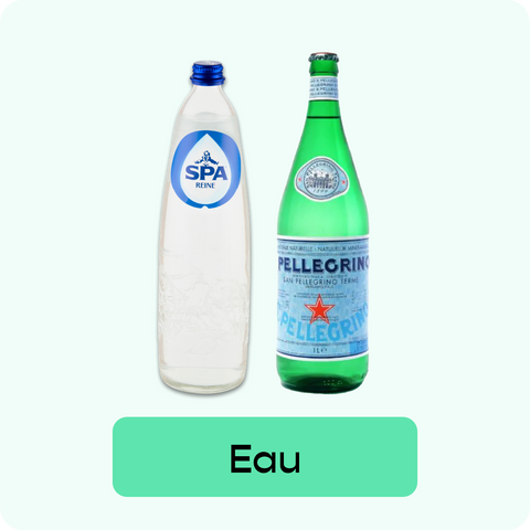 Category TItle