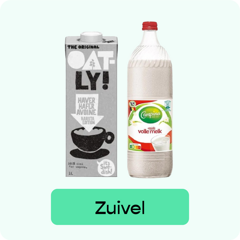 Category Image Alt Text
